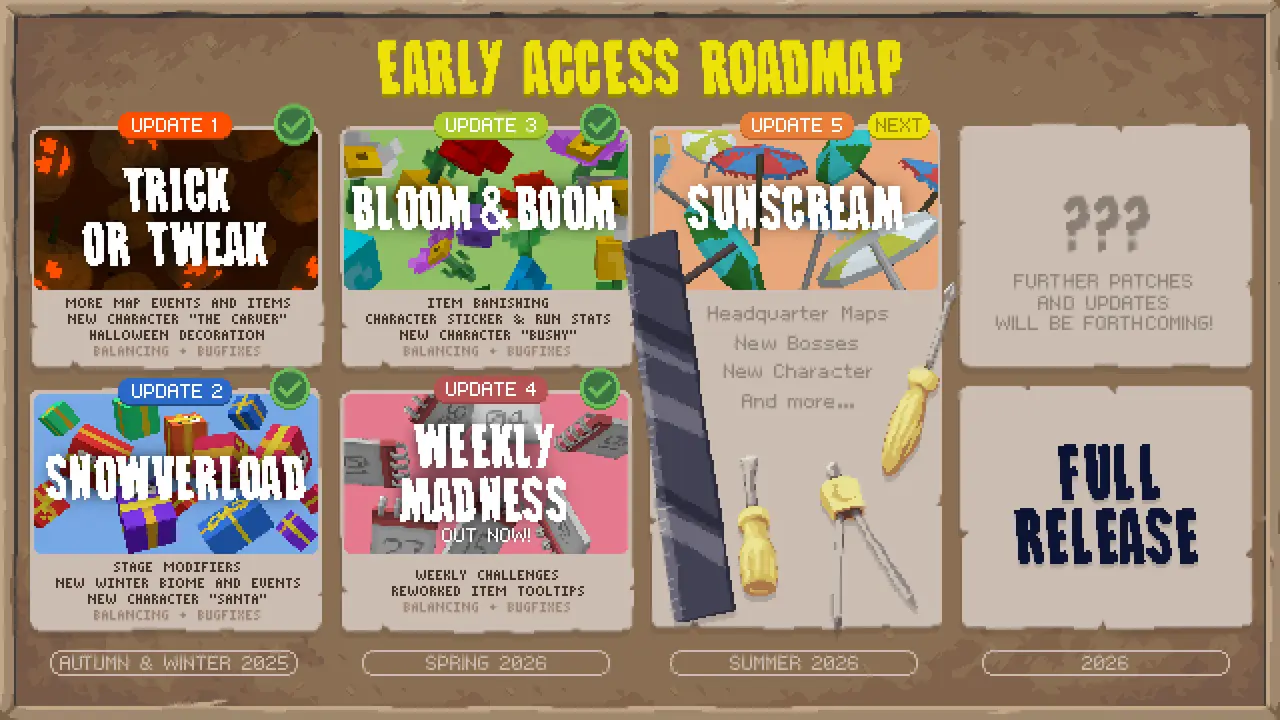 Deadly Days Roadtrip Characters: Roster and Playstyles